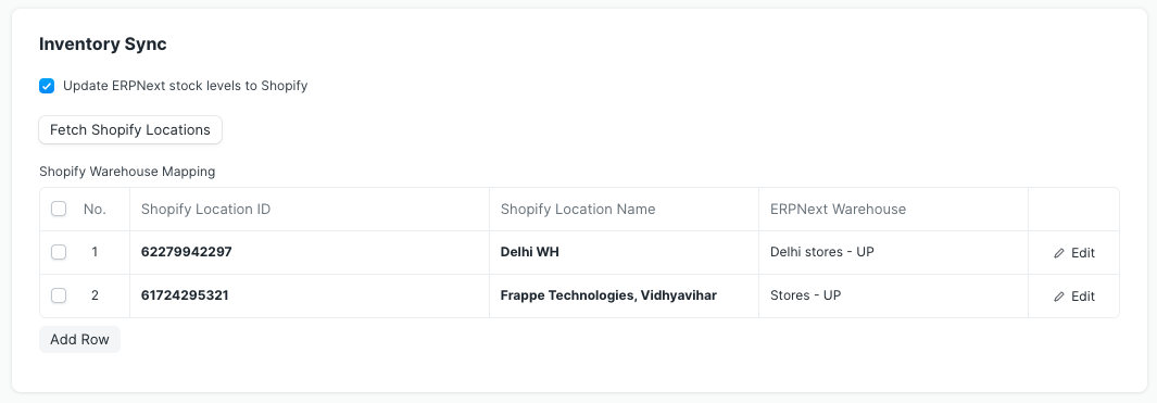 Sincronizzazione dell'inventario con shopify